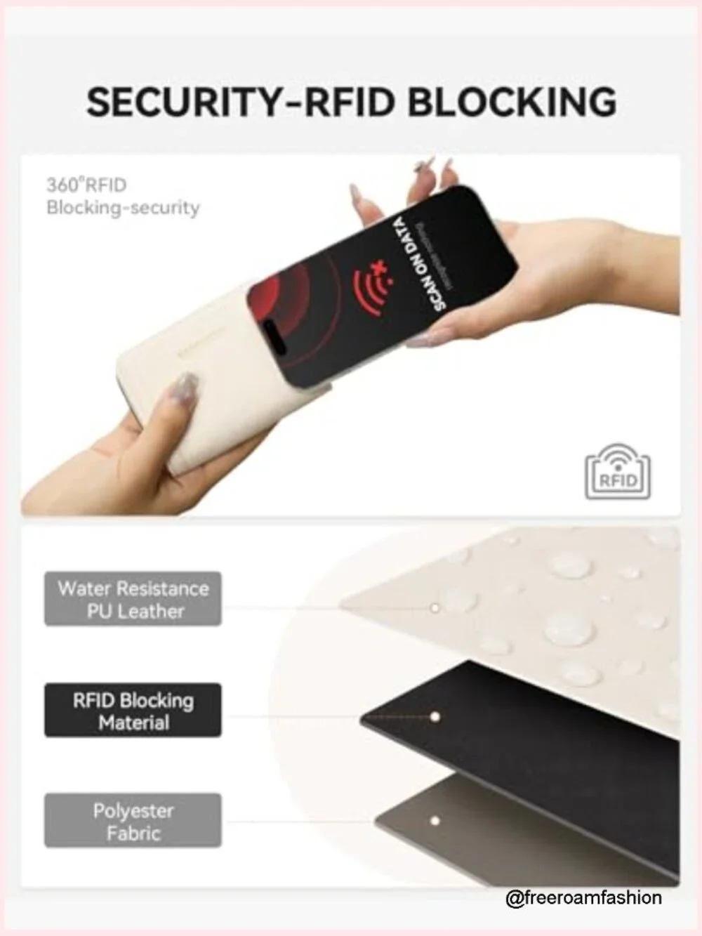 Accordion Zipper Card Holder Wallet RFID Blocking